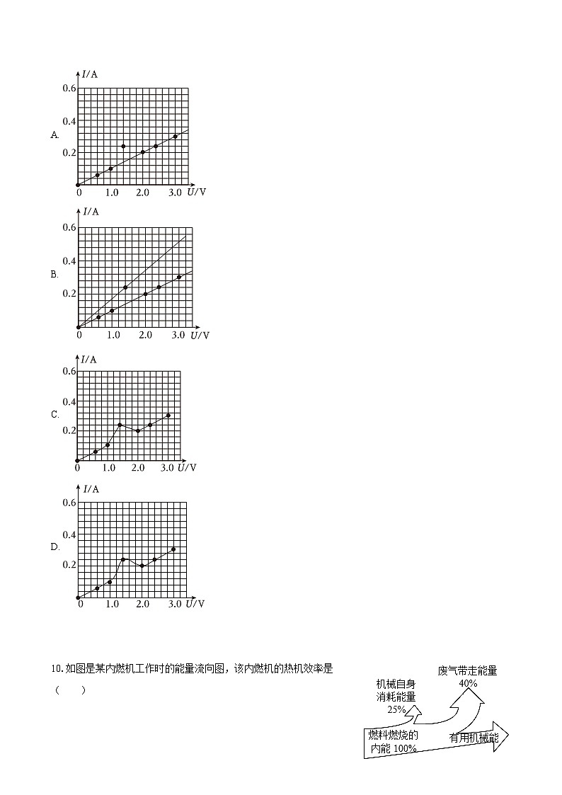 2025-2026学年广西柳州市九年级（上）期末物理试卷-自定义类型第3页