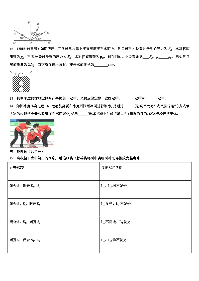 2026届湖北省随州市中考物理全真模拟试卷（含答案解析）第3页