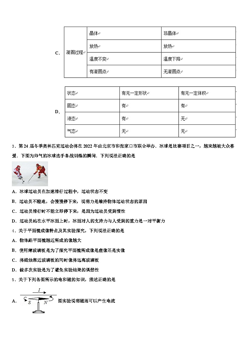 2025-2026学年宁夏回族自治区中考试题猜想物理试卷（含答案解析）第2页