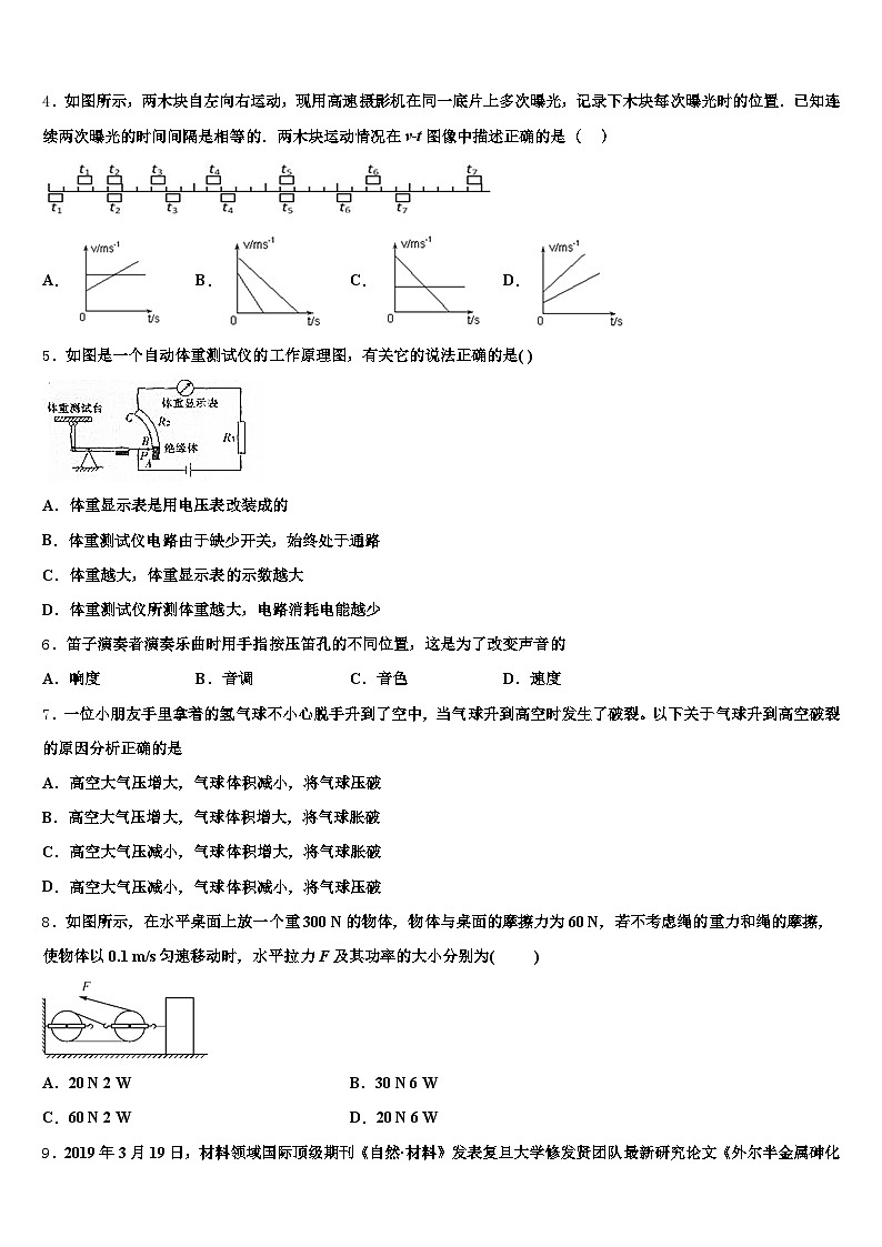 吉林省长春市2026年中考物理对点突破模拟试卷（含答案解析）第2页