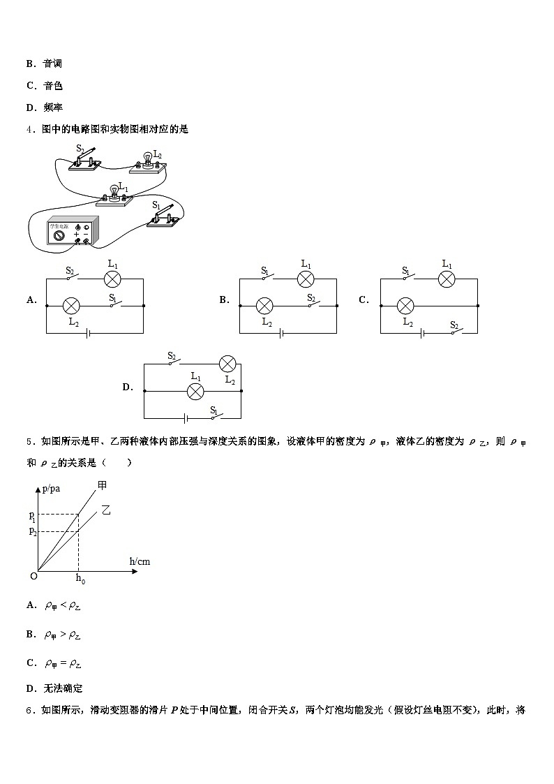 2026届宁夏回族自治区银川市中考物理考前最后一卷（含答案解析）第2页