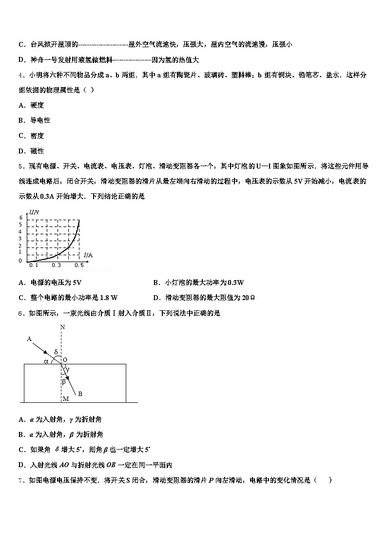 2025-2026学年大庆市中考物理最后冲刺浓缩精华卷（含答案解析）第2页
