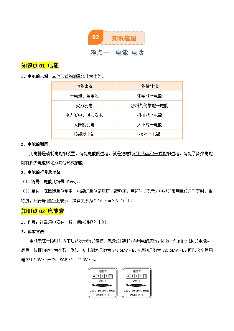 专题16 电功率（4大模块知识清单+5个易混易错+6种方法技巧+典例真题精析）（解析版）第3页
