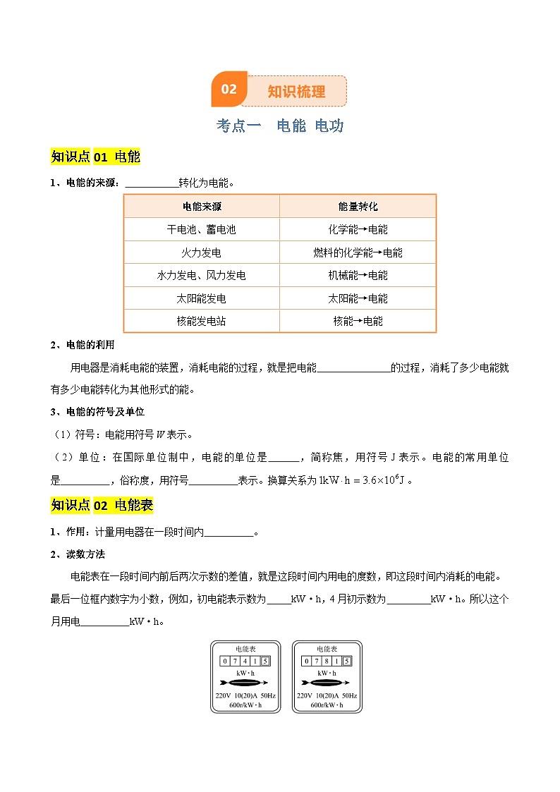专题16 电功率（4大模块知识清单+5个易混易错+6种方法技巧+典例真题精析）（原卷版）第3页