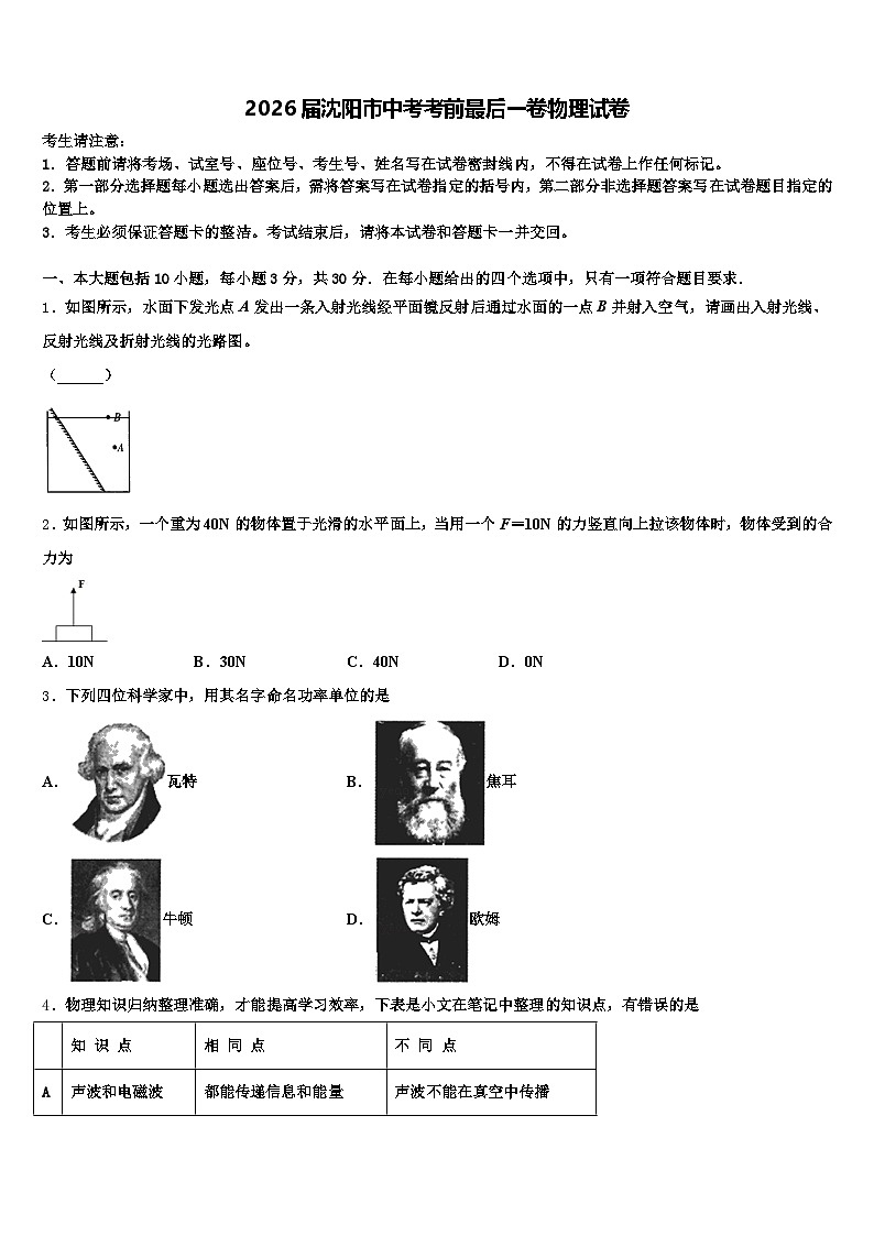 2026届沈阳市中考考前最后一卷物理试卷（含答案解析）第1页