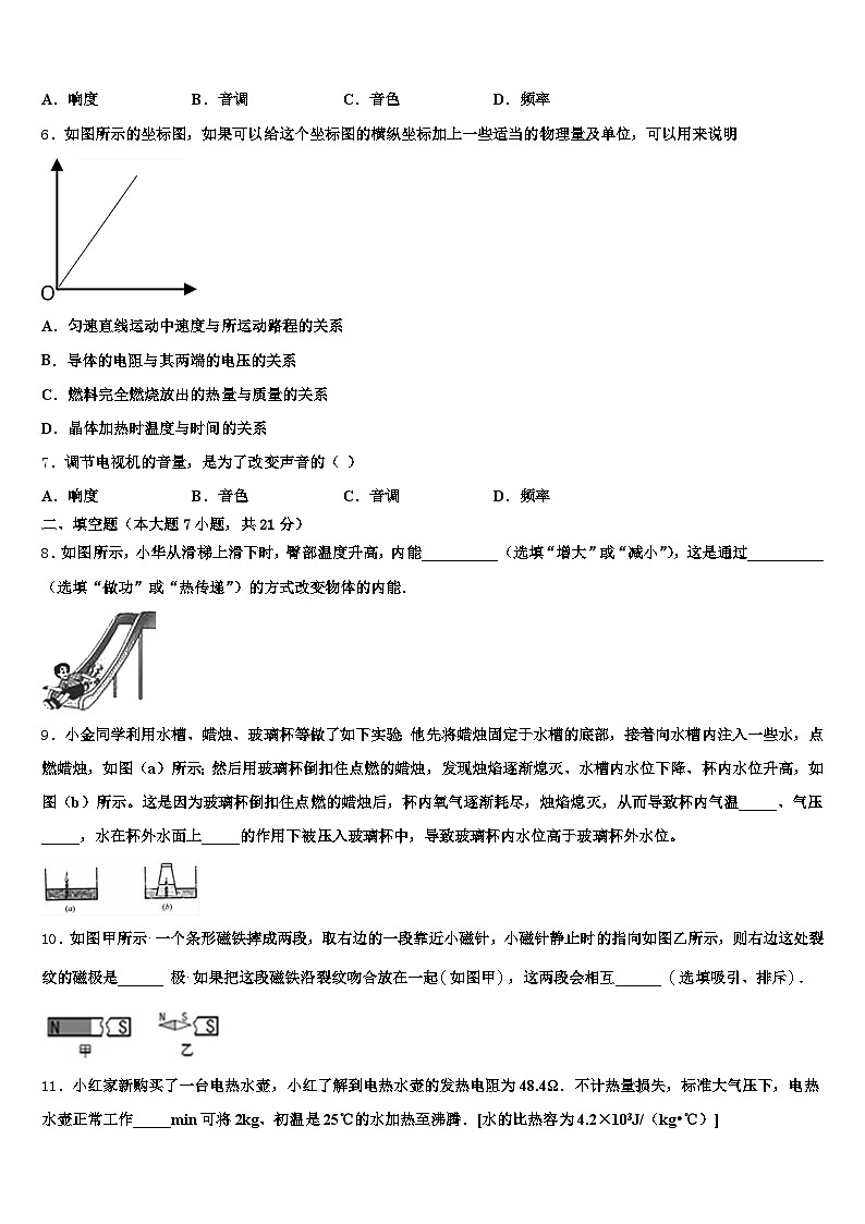2026届湖北省荆州市中考三模物理试题（含答案解析）第2页