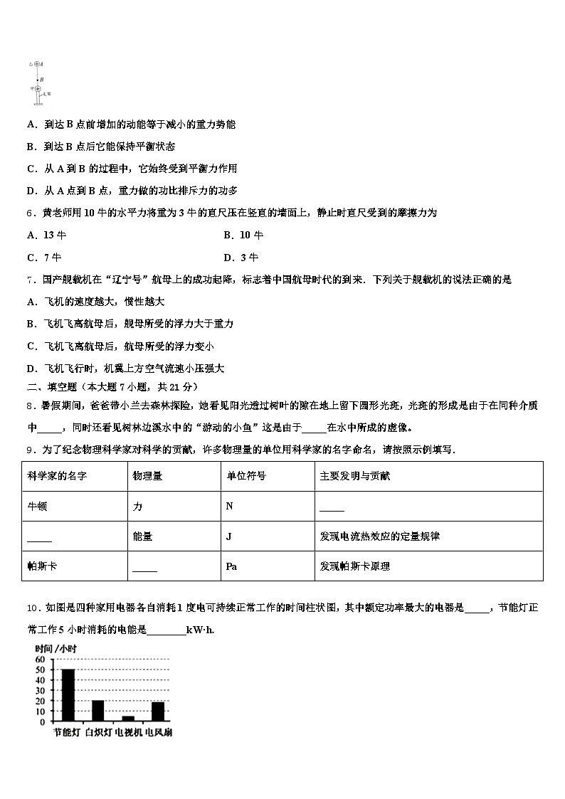 2026年湖北省黄冈市中考物理最后冲刺浓缩精华卷（含答案解析）第2页