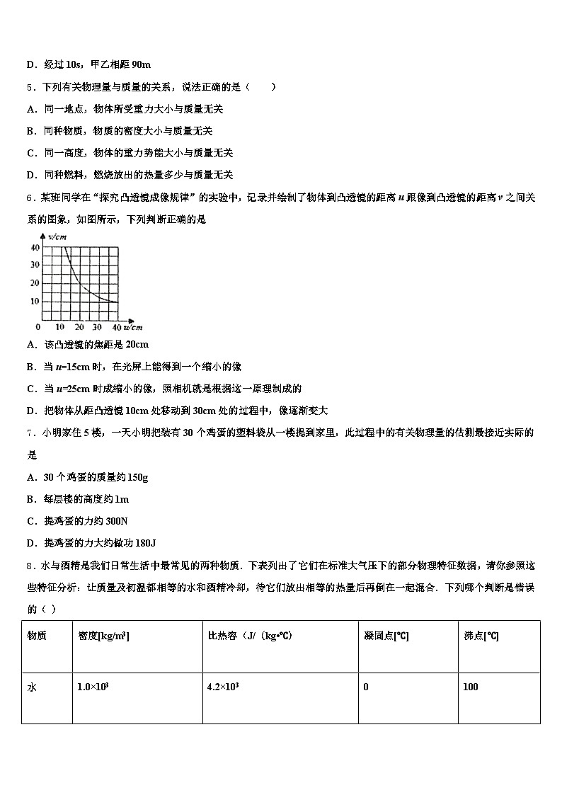 2026届海东市中考押题物理预测卷（含答案解析）第2页