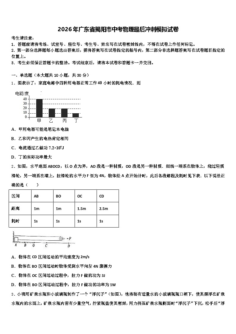 2026年广东省揭阳市中考物理最后冲刺模拟试卷（含答案解析）第1页