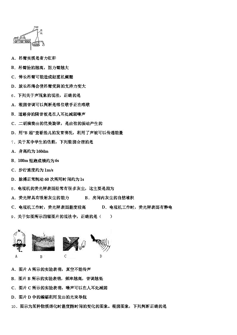 辽宁省大连市2026年中考物理考试模拟冲刺卷（含答案解析）第2页