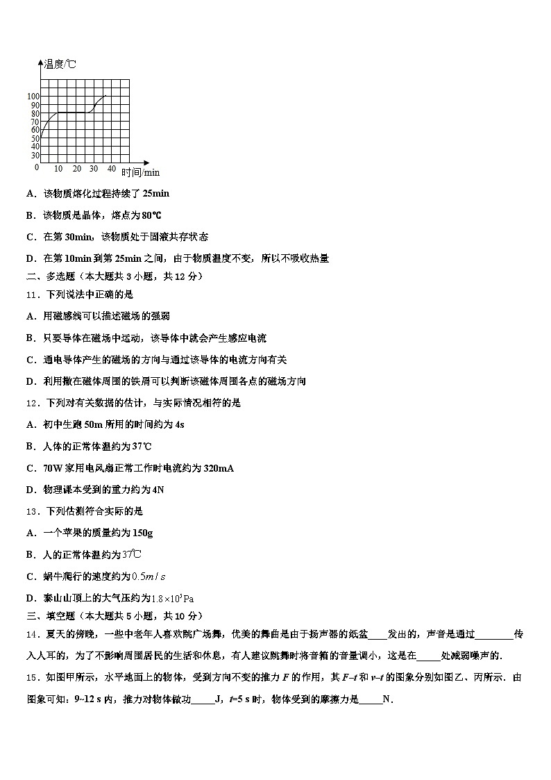 辽宁省大连市2026年中考物理考试模拟冲刺卷（含答案解析）第3页