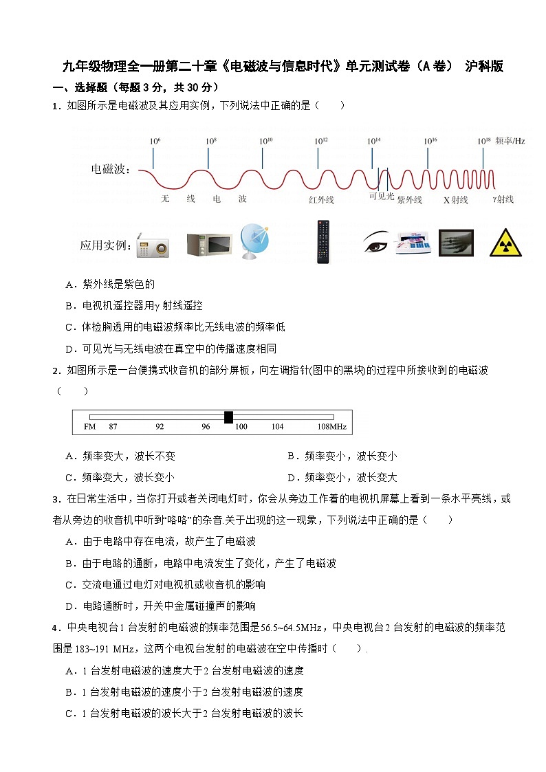 九年级物理全一册第二十章《电磁波与信息时代》单元测试卷（A卷） 沪科版（含解析）第1页