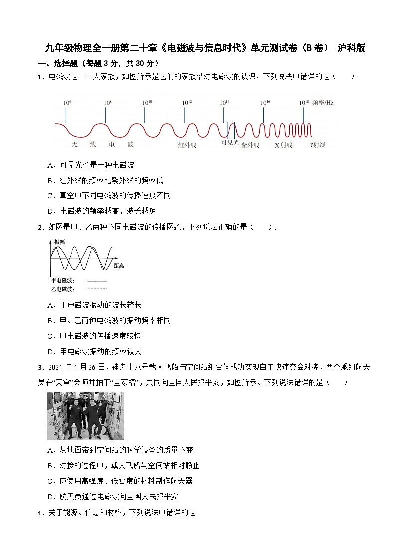 九年级物理全一册第二十章《电磁波与信息时代》单元测试卷（B卷） 沪科版（含解析）第1页