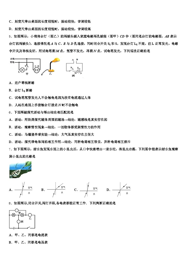 2026届甘肃省临夏回族自治州中考物理最后冲刺浓缩精华卷（含答案解析）第2页