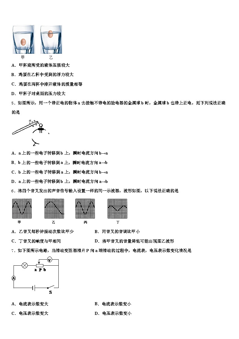 2026届宣城市中考押题物理预测卷（含答案解析）第2页