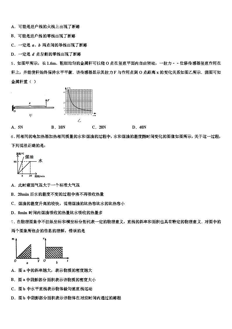邵阳市2026年中考物理考前最后一卷（含答案解析）第2页