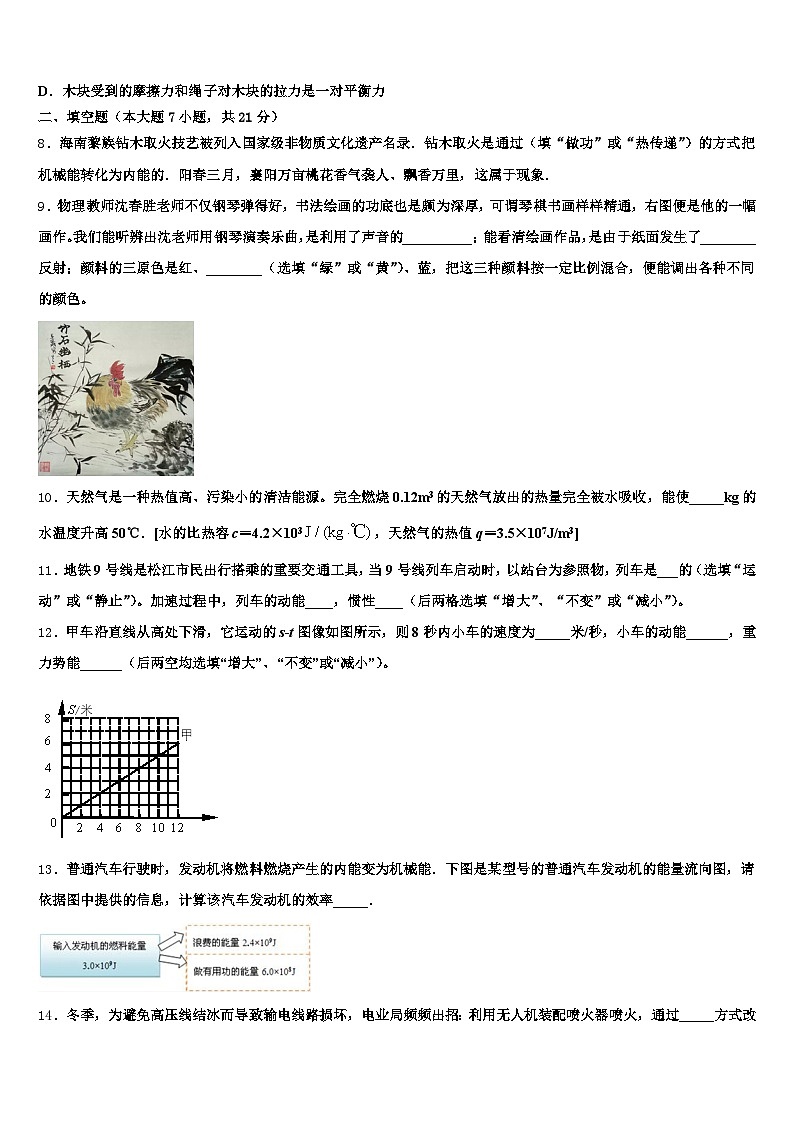 无锡市2026年中考物理模拟预测试卷（含答案解析）第3页