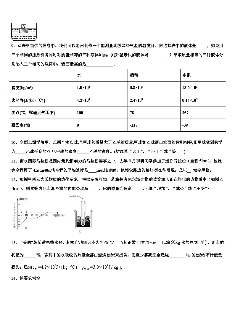 吉林省四平市2026年中考一模物理试题（含答案解析）第3页
