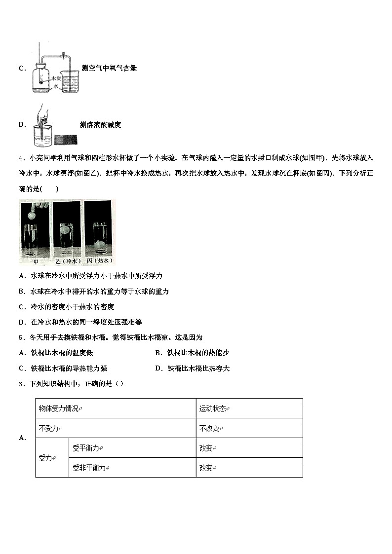 2026届浙江省舟山市中考物理模试卷（含答案解析）第2页
