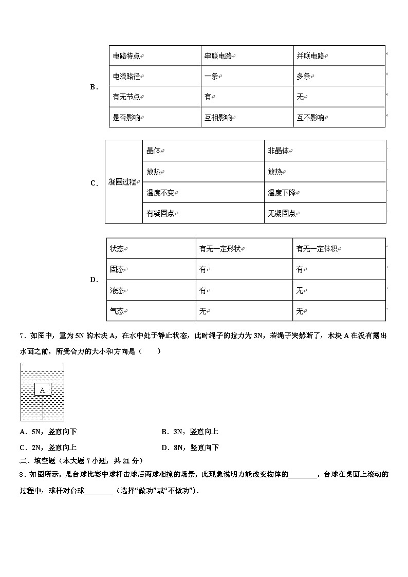 2026届浙江省舟山市中考物理模试卷（含答案解析）第3页