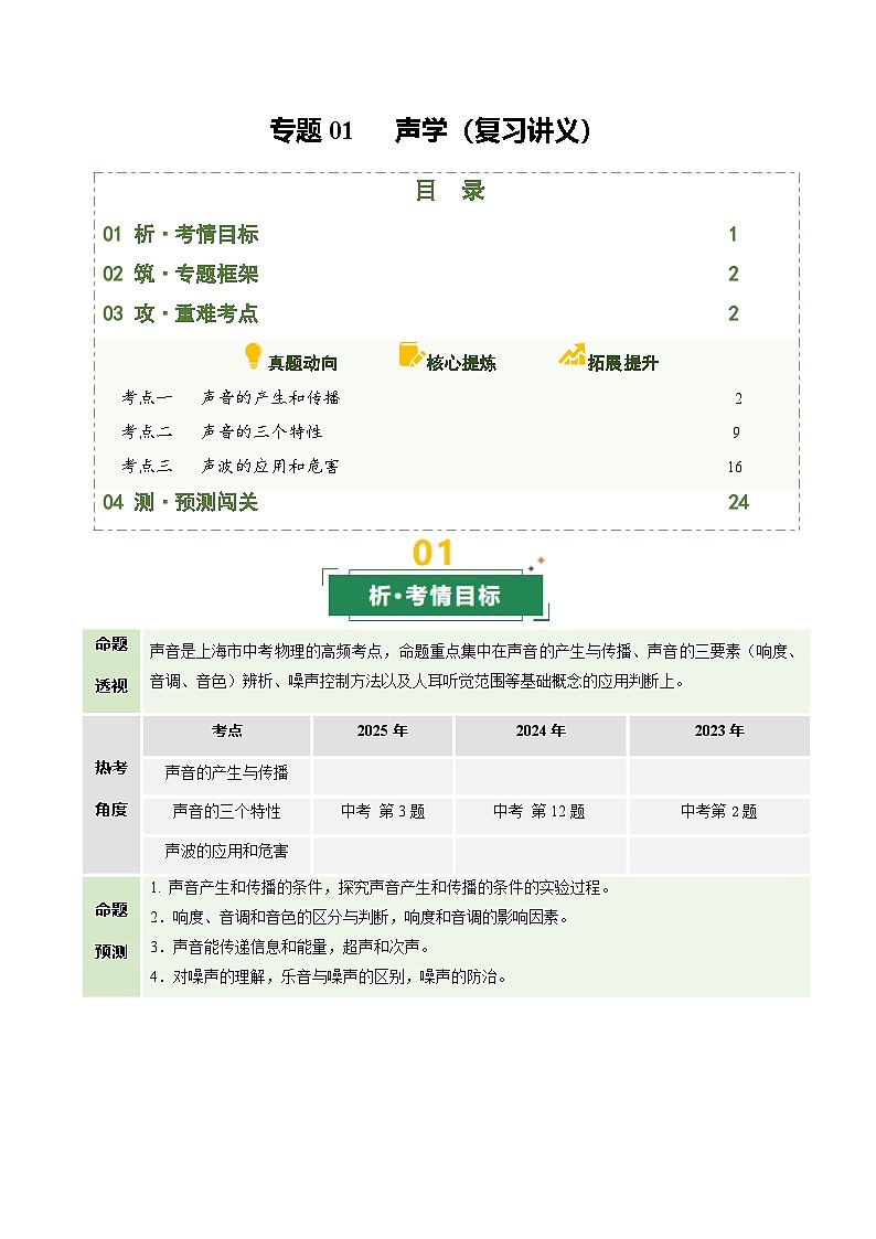 专题01 声学（复习讲义）（上海专用）（解析版）第1页