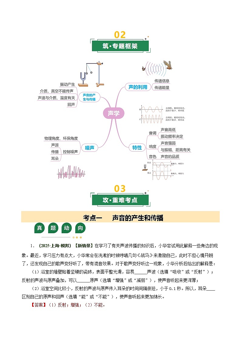 专题01 声学（复习讲义）（上海专用）（解析版）第2页