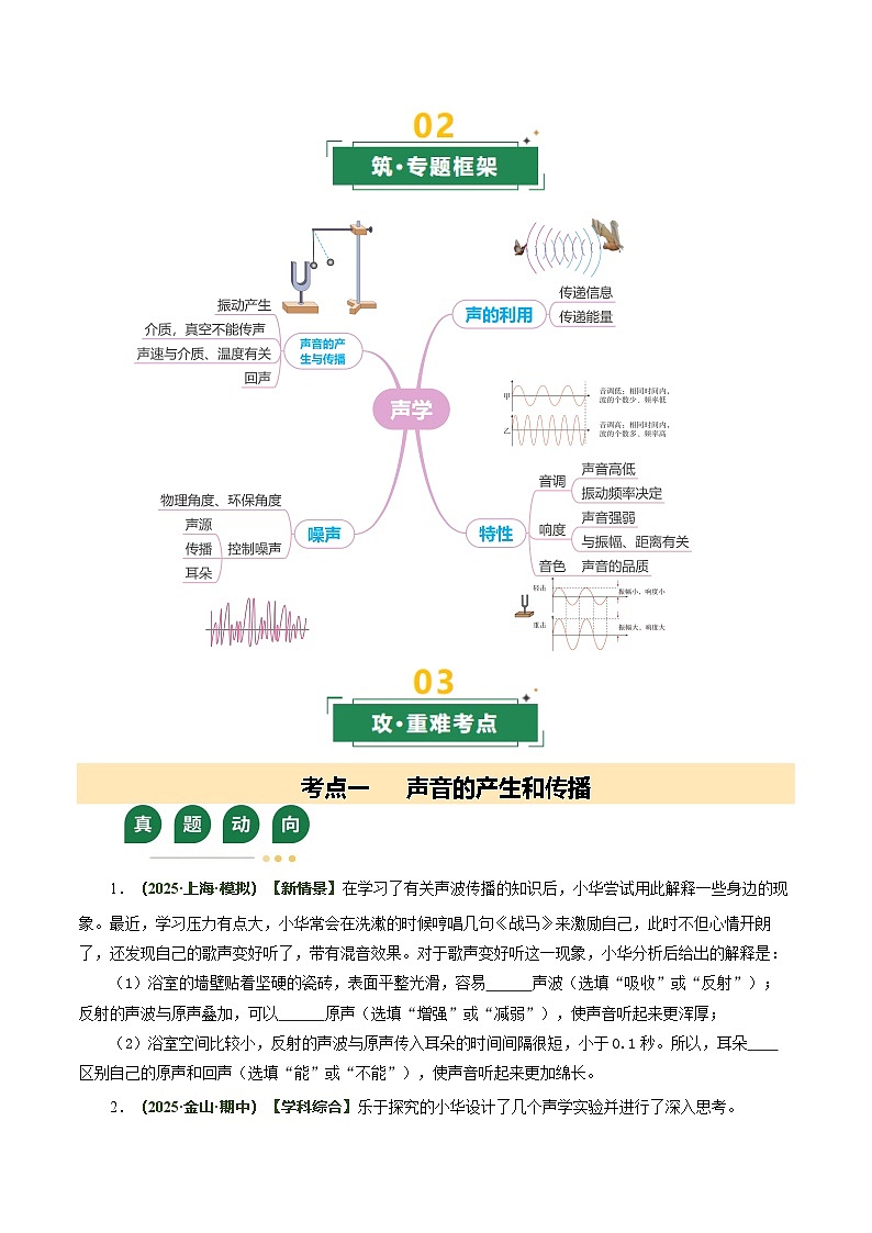 专题01 声学（复习讲义）（上海专用）（原卷版）第2页