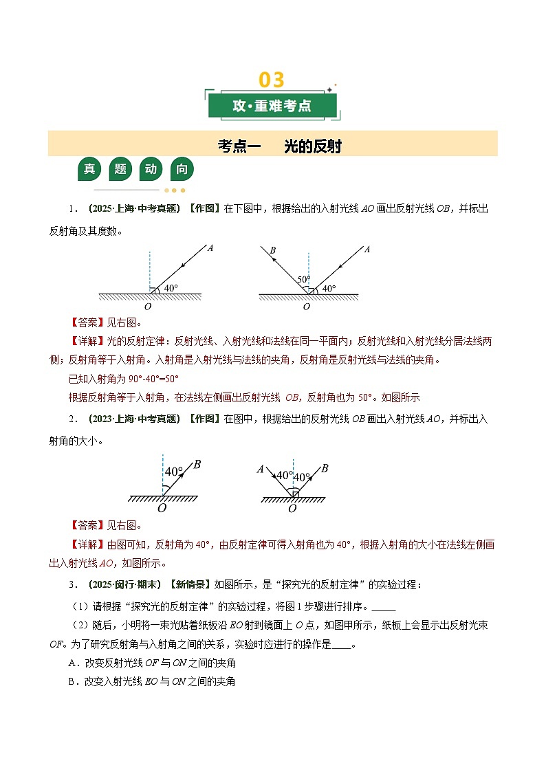 专题02 光学（复习讲义）（上海专用）（解析版）第3页