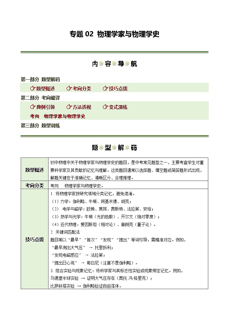 专题02 物理学家与物理学史（题型专练）（上海专用）（原卷版）第1页
