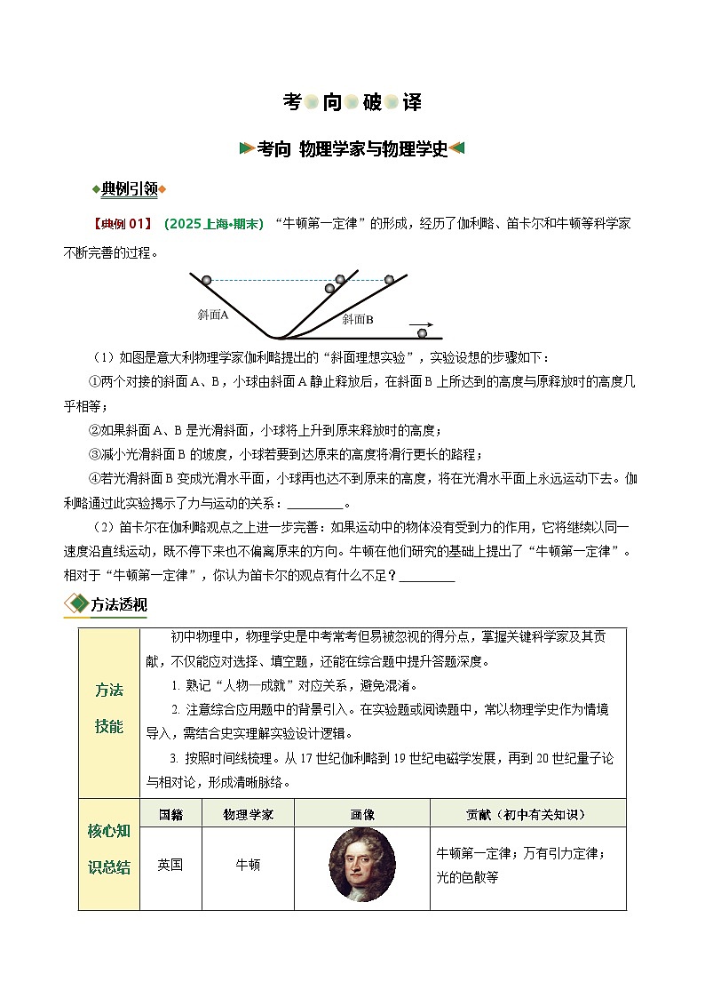 专题02 物理学家与物理学史（题型专练）（上海专用）（原卷版）第2页