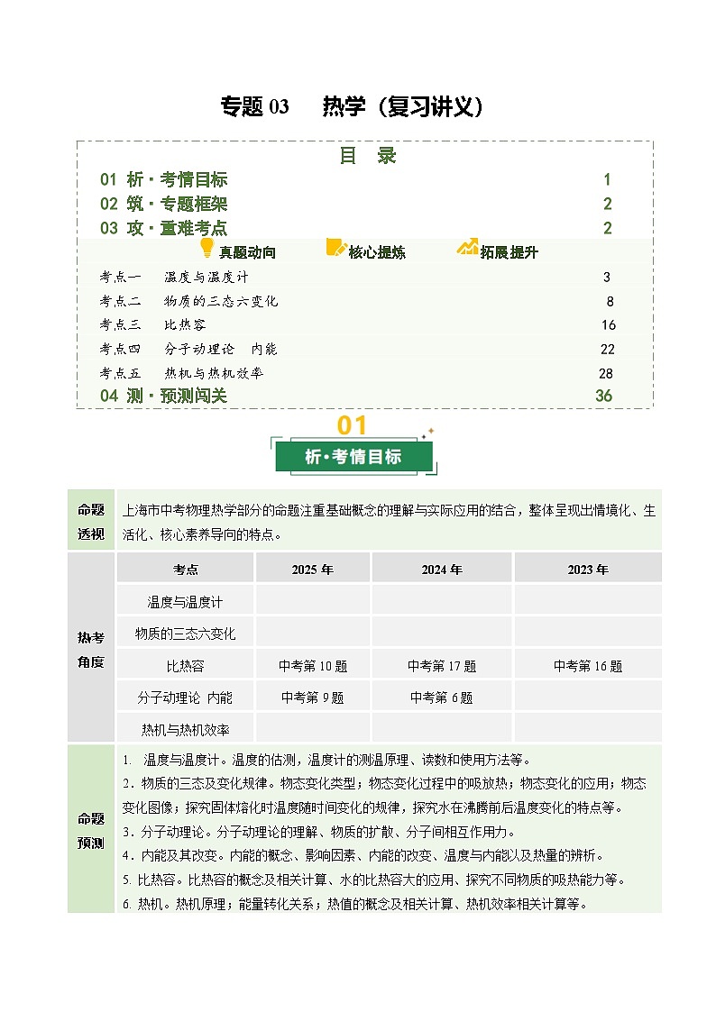 专题03 热学（复习讲义）（上海专用）（解析版）第1页