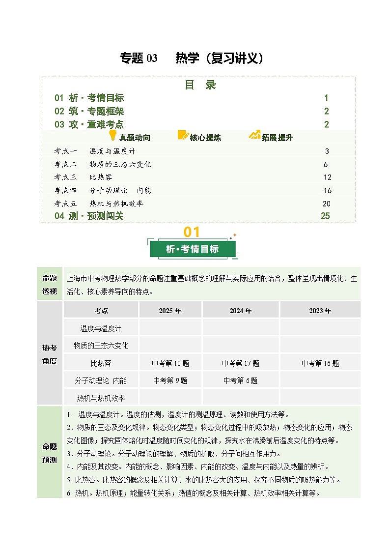 专题03 热学（复习讲义）（上海专用）（原卷版）第1页