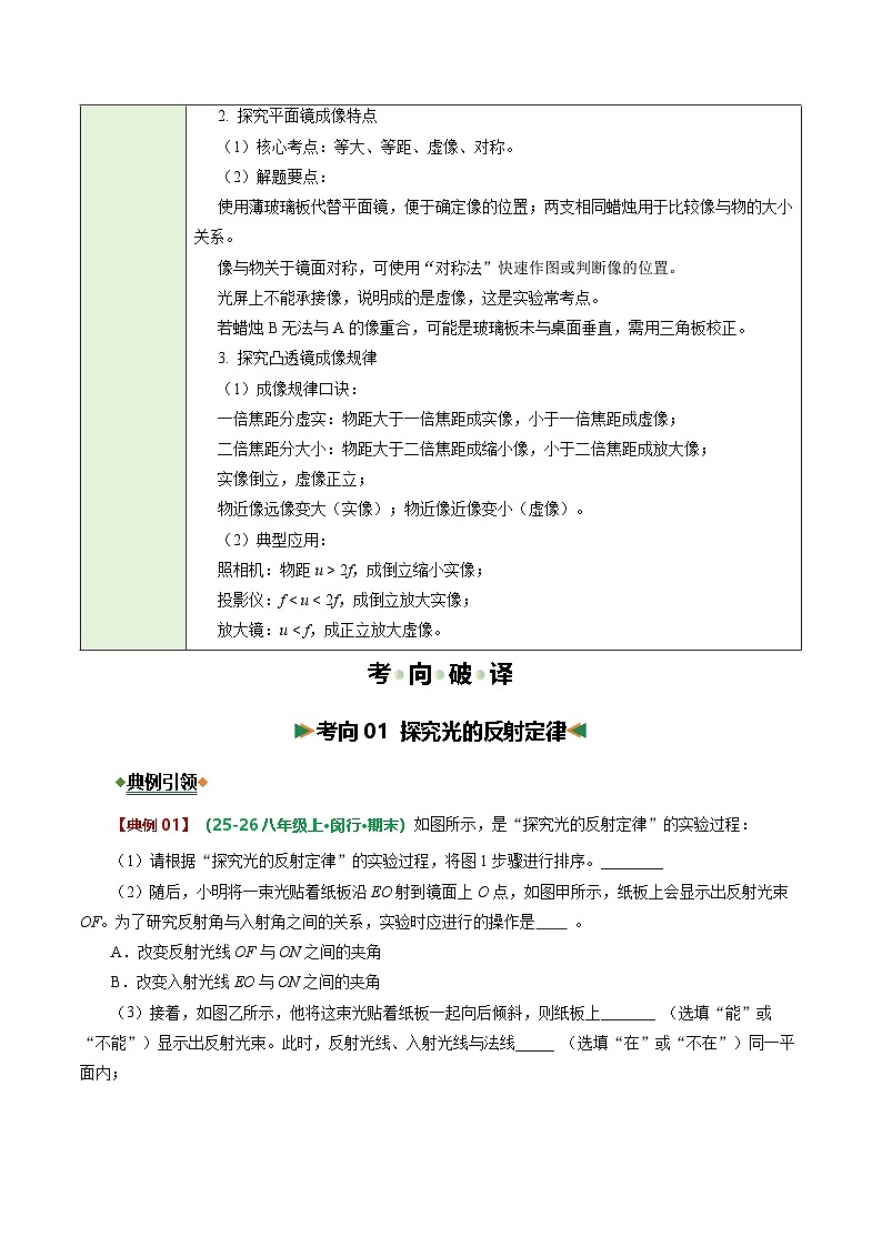 专题07 光学探究题（题型专练）（上海专用）（原卷版）第2页