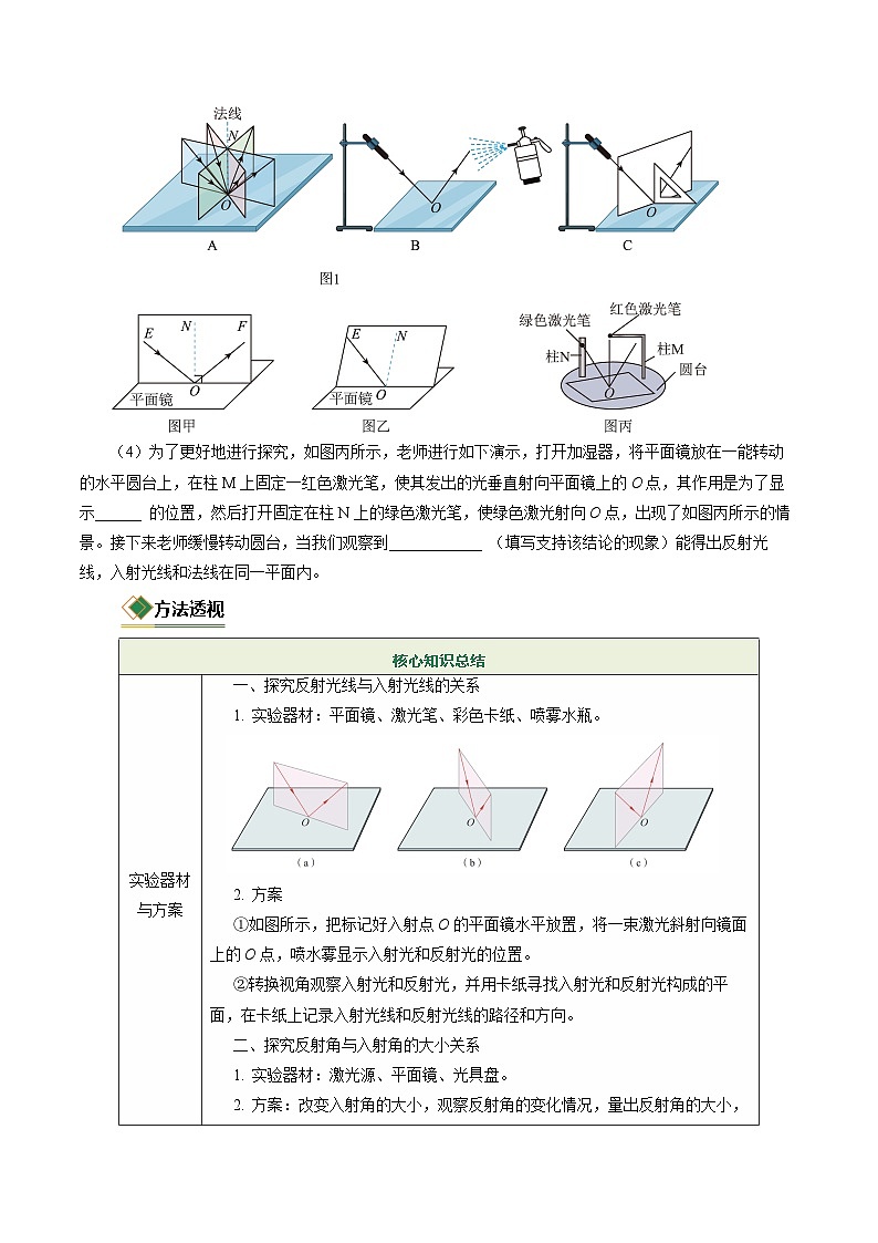 专题07 光学探究题（题型专练）（上海专用）（原卷版）第3页