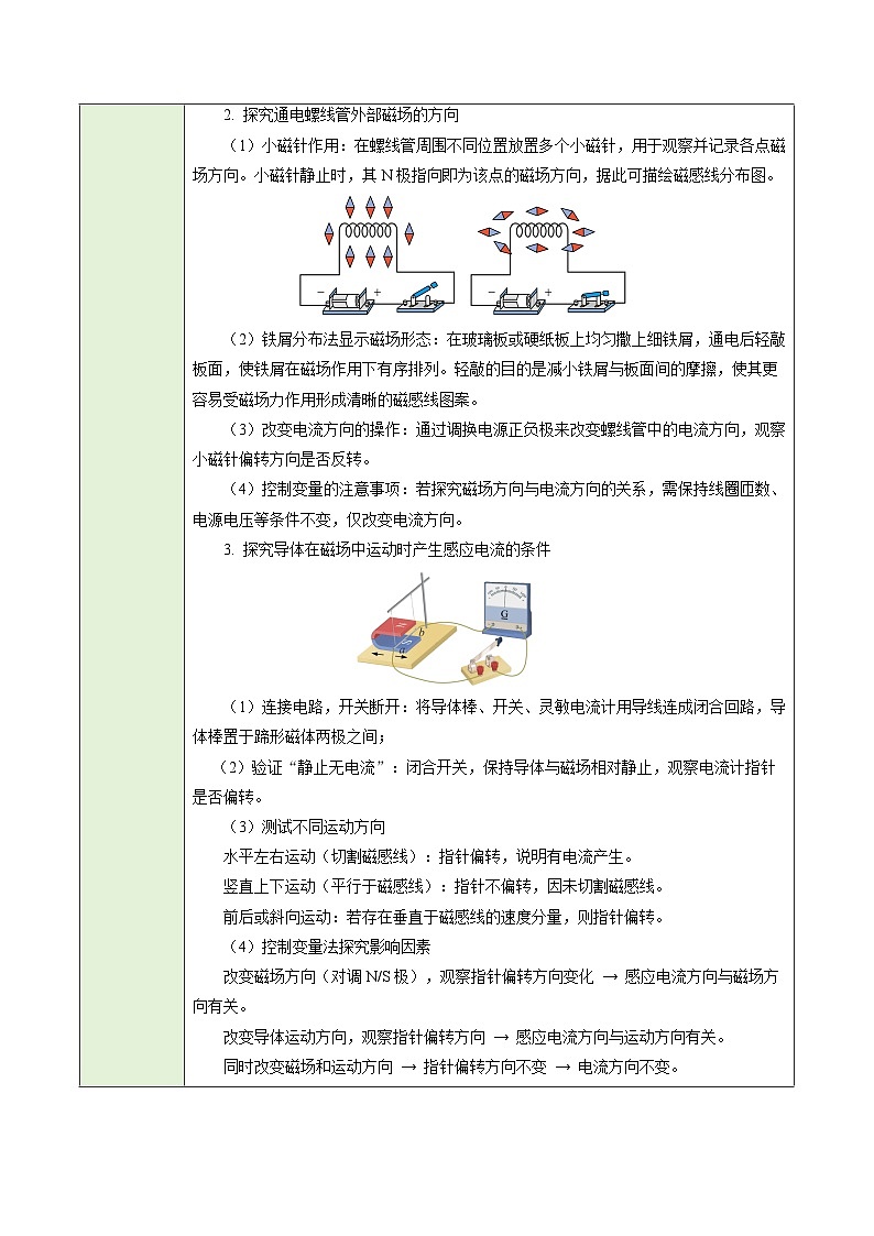 专题12 电磁学探究题（二）（题型专练）（上海专用）（原卷版）第2页