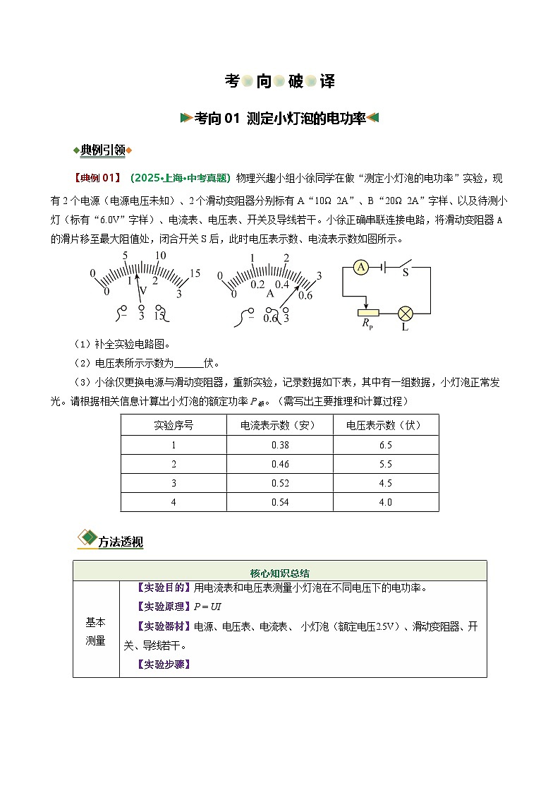专题12 电磁学探究题（二）（题型专练）（上海专用）（原卷版）第3页