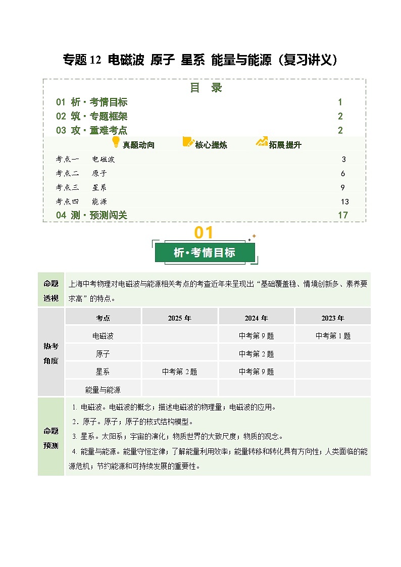 专题12 电磁波 原子 星系 能量与能源（复习讲义）（上海专用）（原卷版）第1页