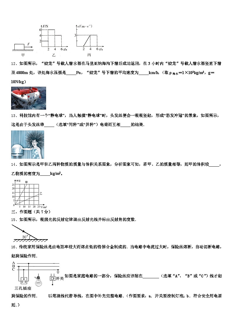 2026年北京市中考物理对点突破模拟试卷（含答案解析）第3页