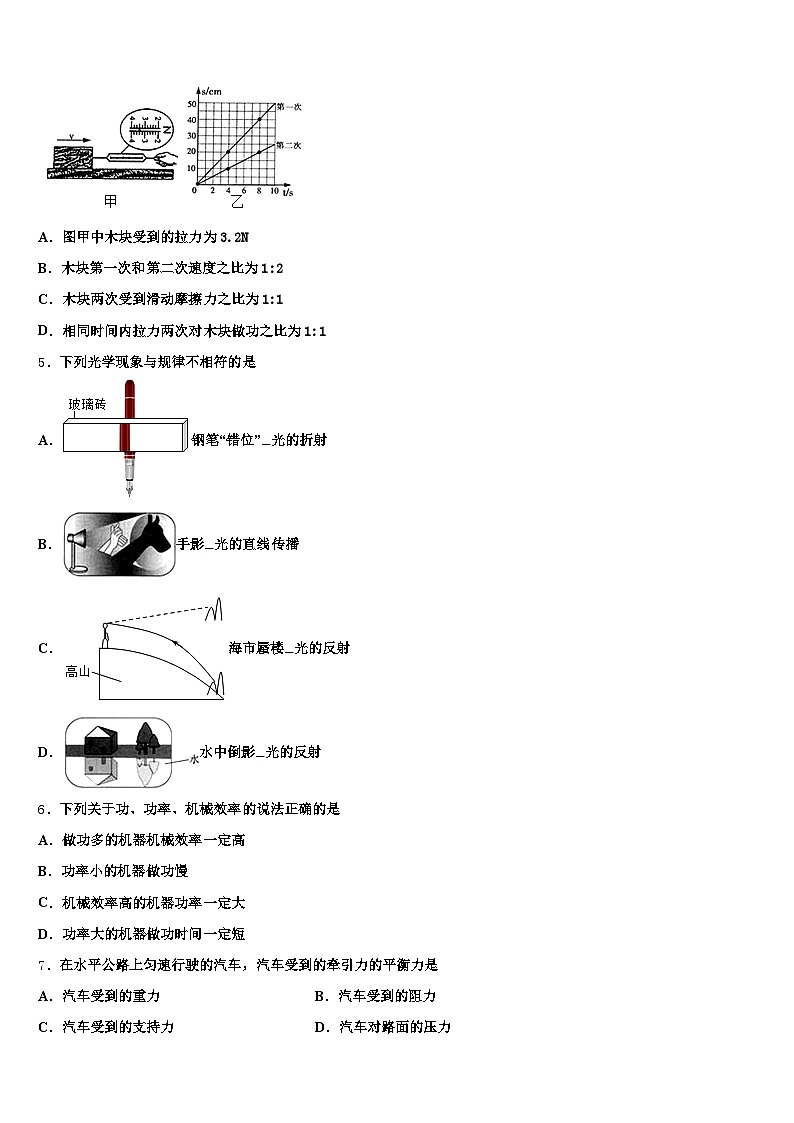 2026年黑龙江省哈尔滨市中考物理模试卷（含答案解析）第2页