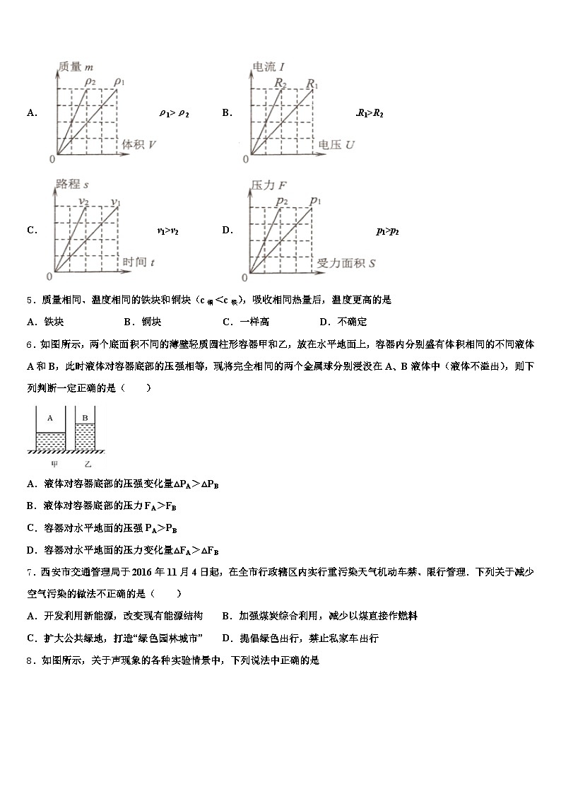 2026届贵州省遵义市中考物理适应性模拟试题（含答案解析）第2页