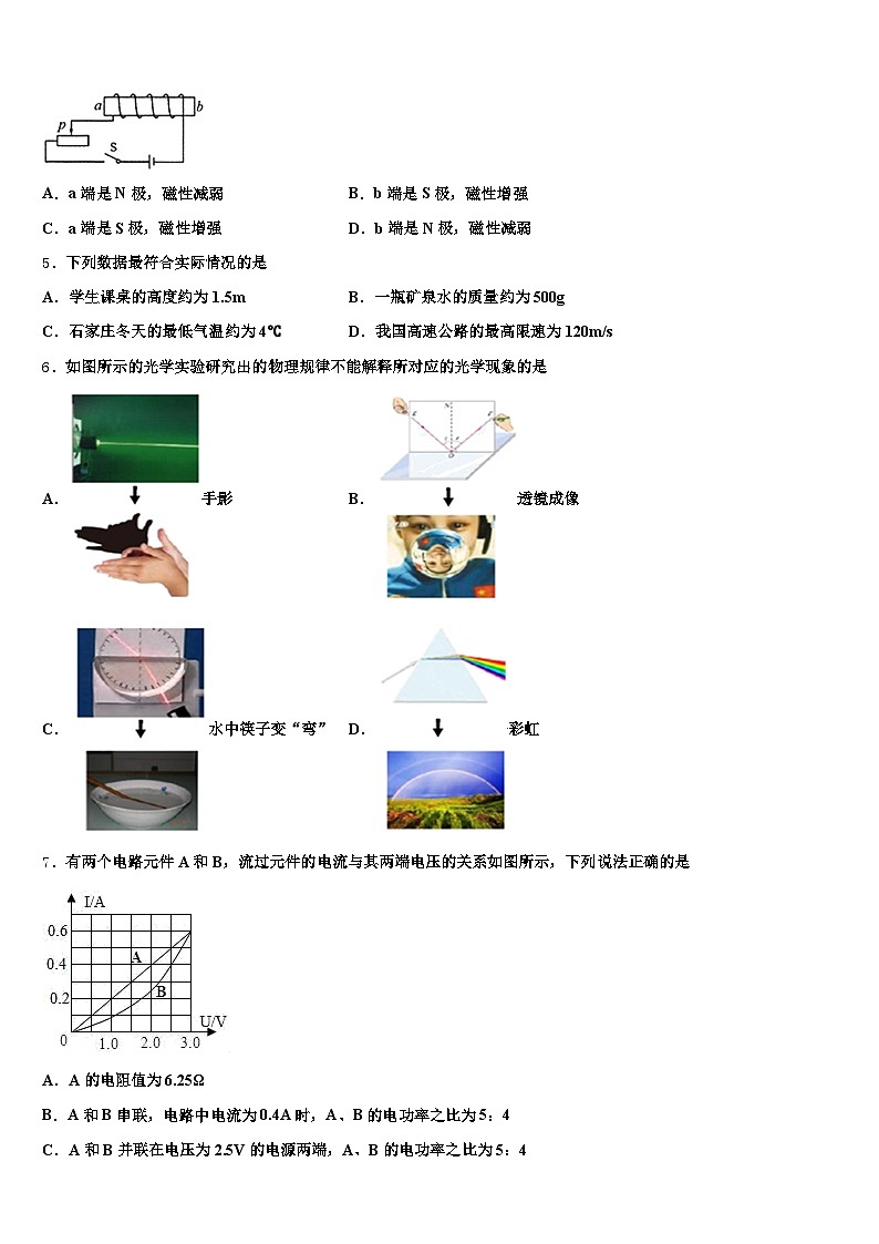 山东省东营市2026年中考三模物理试题（含答案解析）第2页