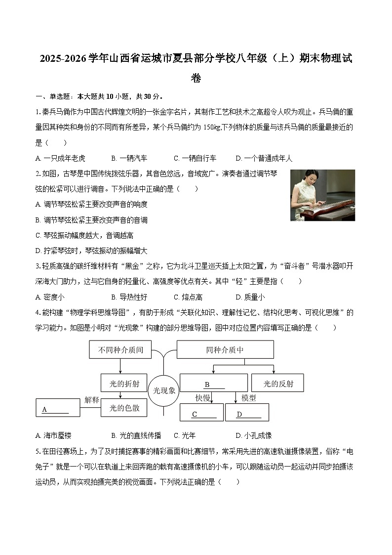 2025-2026学年山西省运城市夏县部分学校八年级（上）期末物理试卷-自定义类型第1页