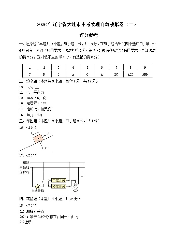 (答案)2026年辽宁省大连市中考物理自编模拟卷(二)第1页