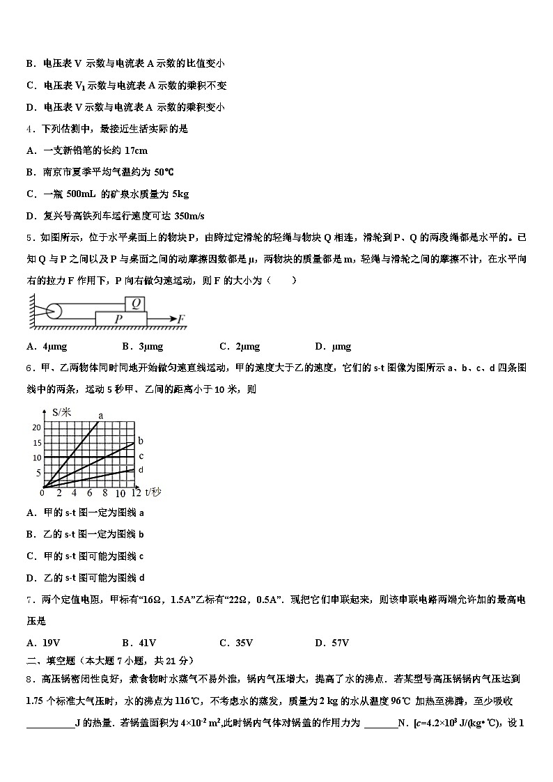 辽宁省2026年中考物理五模试卷（含答案解析）第2页