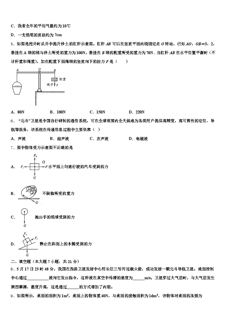 2026年大连市中考物理模试卷（含答案解析）第2页