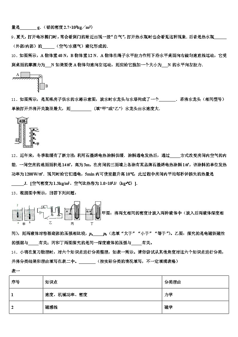2026届黑龙江省大庆市中考联考物理试卷（含答案解析）第3页