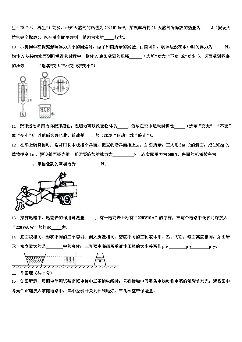 浙江省台州市2026年中考联考物理试题（含答案解析）第3页