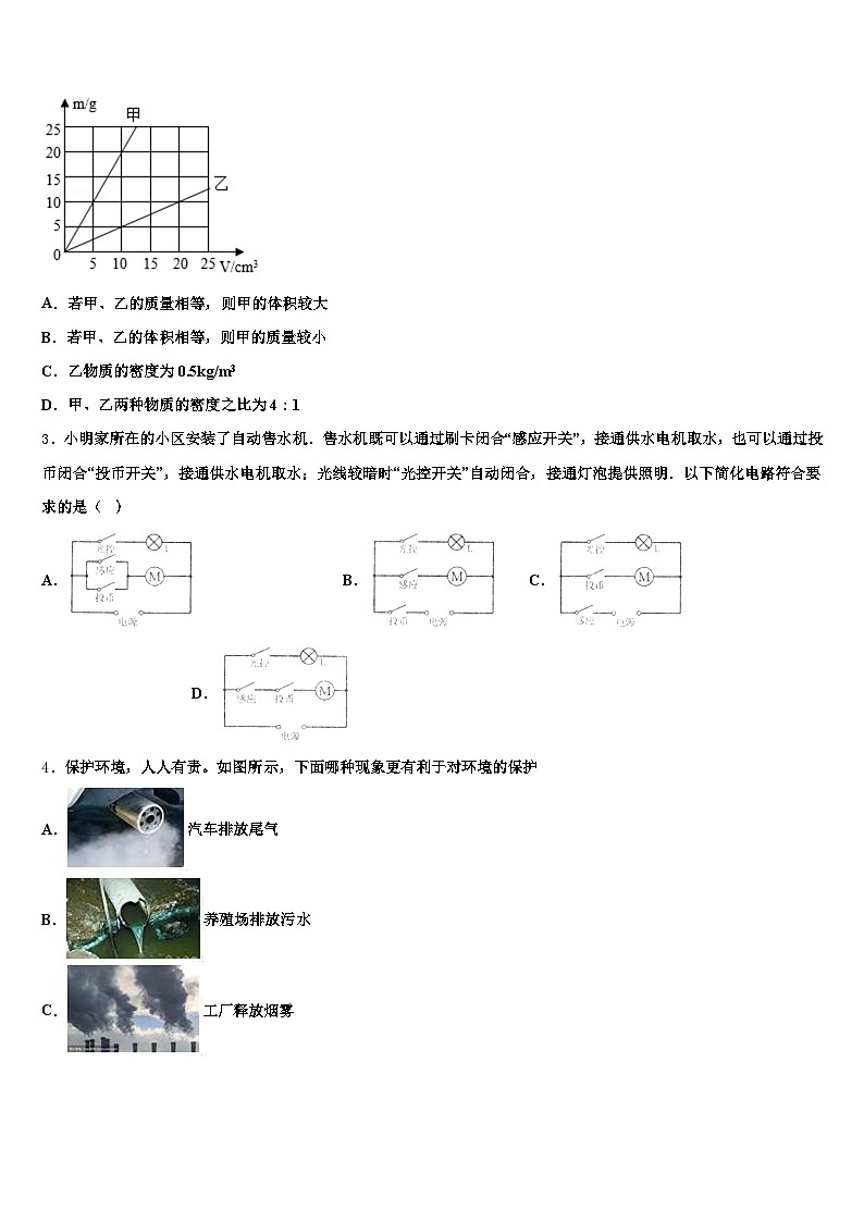 2025-2026学年山西省吕梁市中考物理对点突破模拟试卷（含答案解析）第2页