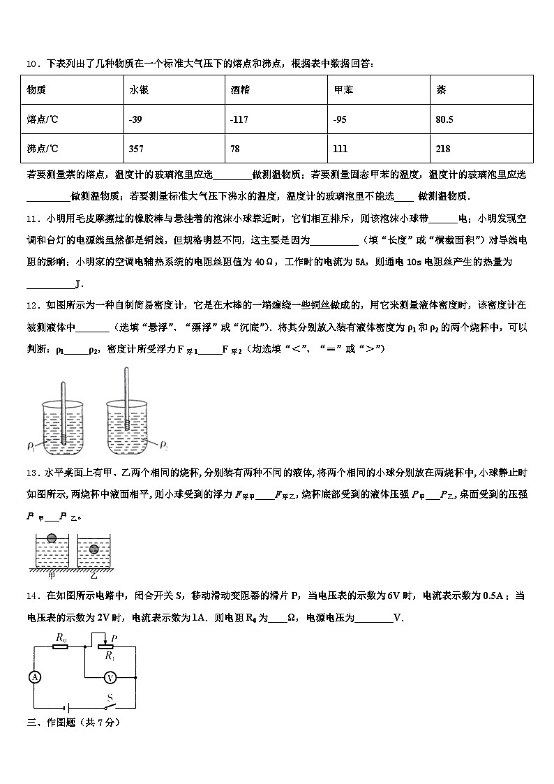 2026届河南省信阳市中考适应性考试物理试题（含答案解析）第3页