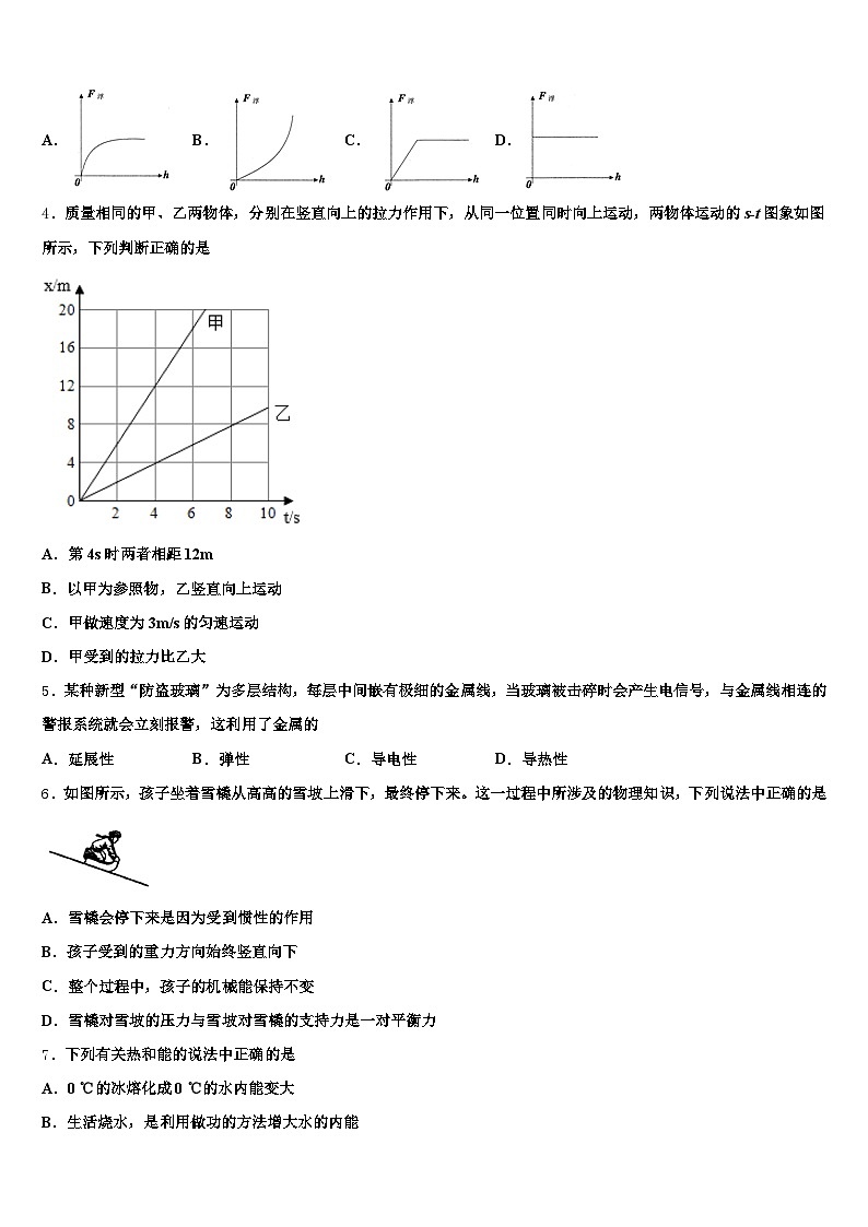 福州市2026年中考物理模拟试题（含答案解析）第2页
